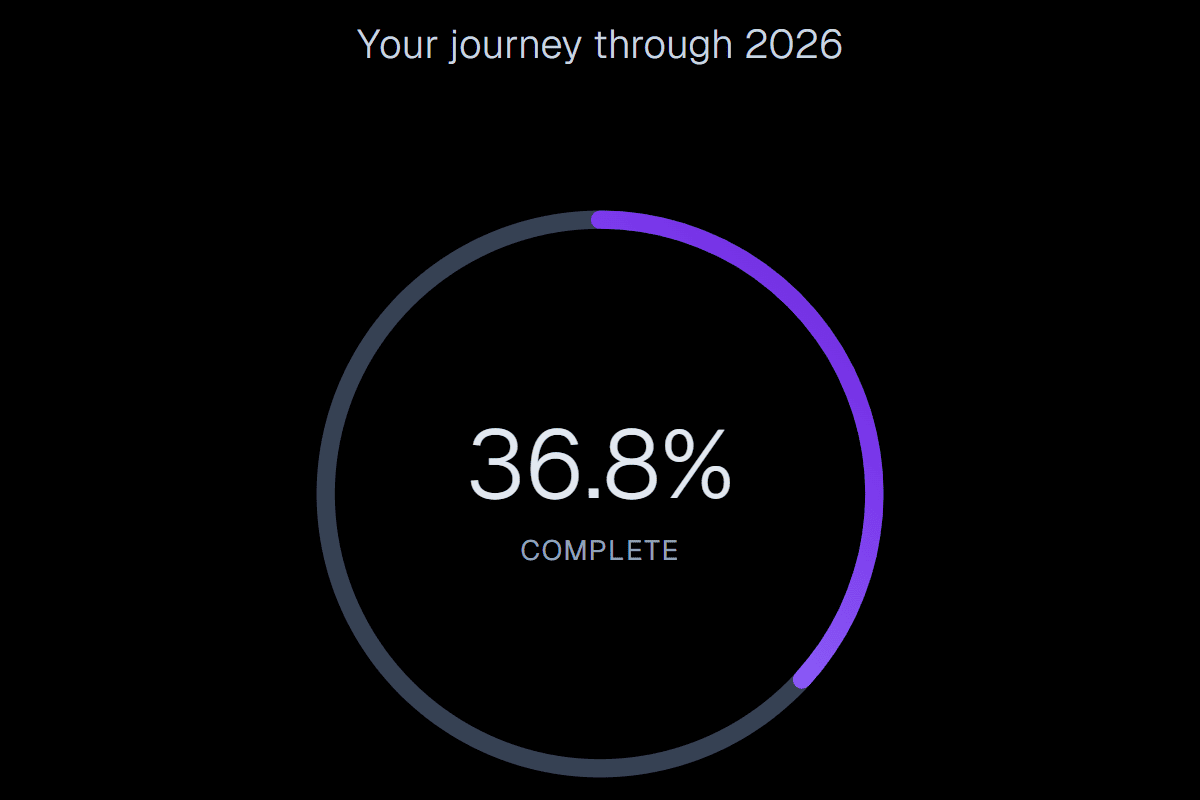 Year Progress Tracker